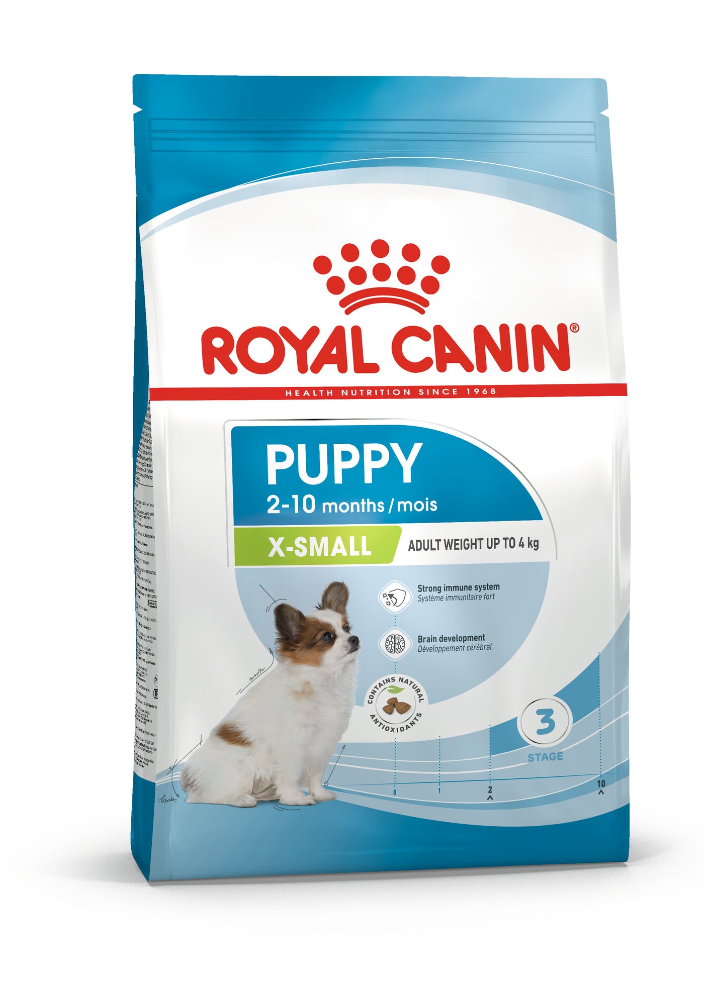 Royal Canin X-Small Puppy 3kg
